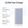 612T4gmpWJL._SL1500 XIAOMI POWER BANK 4I | 10000mAh