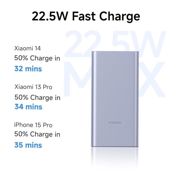 612T4gmpWJL._SL1500 XIAOMI POWER BANK 4I | 10000mAh