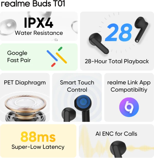 -original-imah3yrgfqbthhvx Realme Buds T01